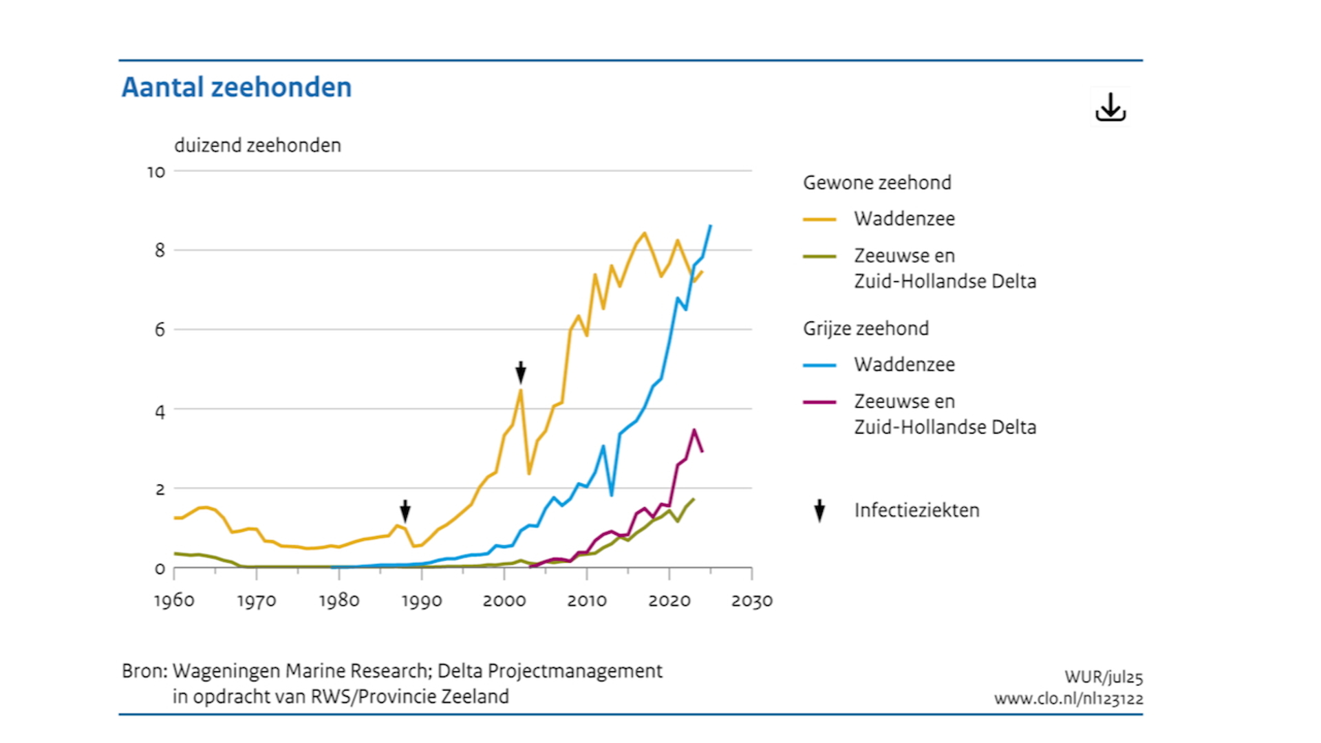 Scherm­afbeelding 2025-12-17 om 09.47.05
