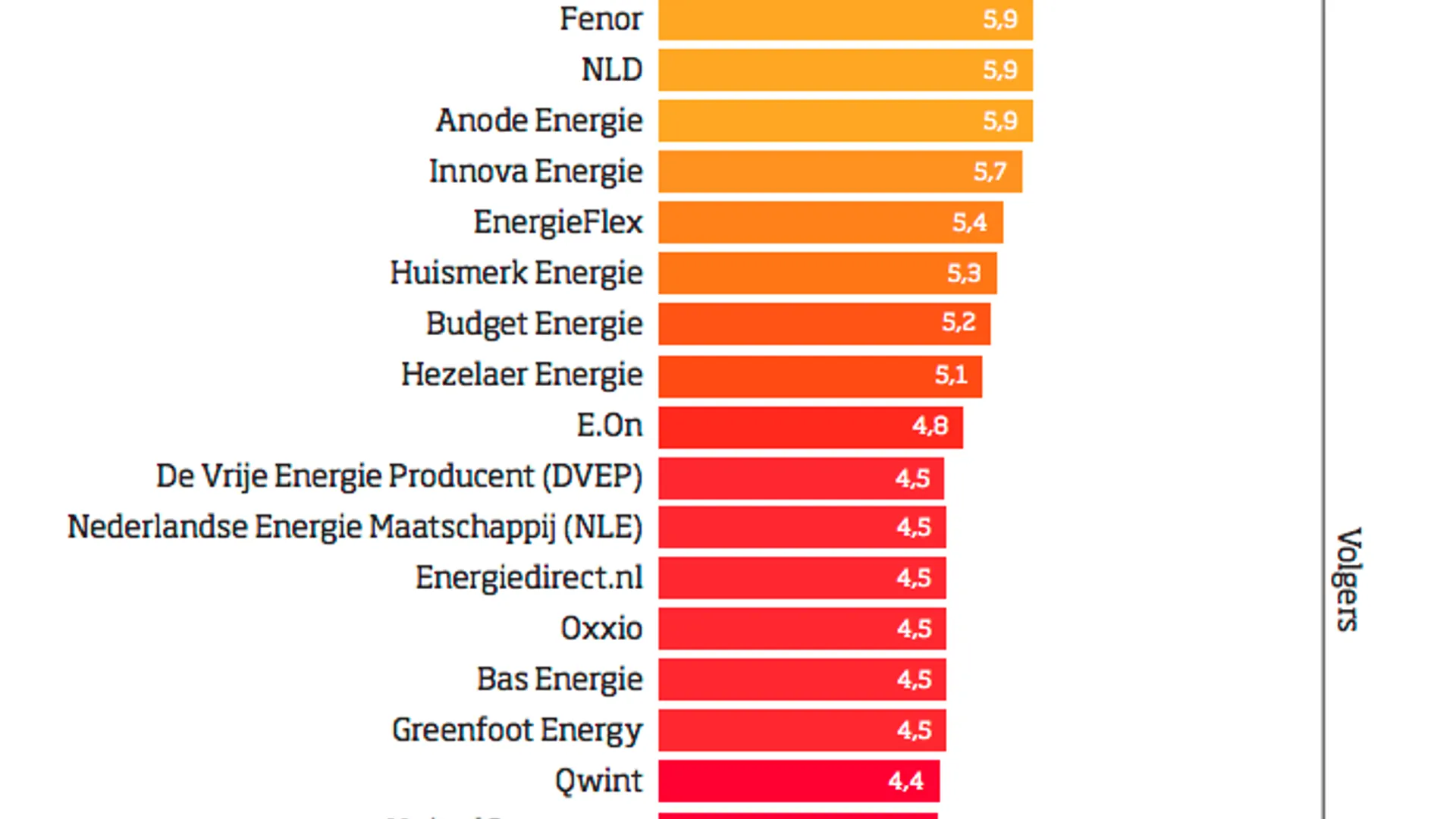 Schermafbeelding_2015-10-27_om_08.42.14.png