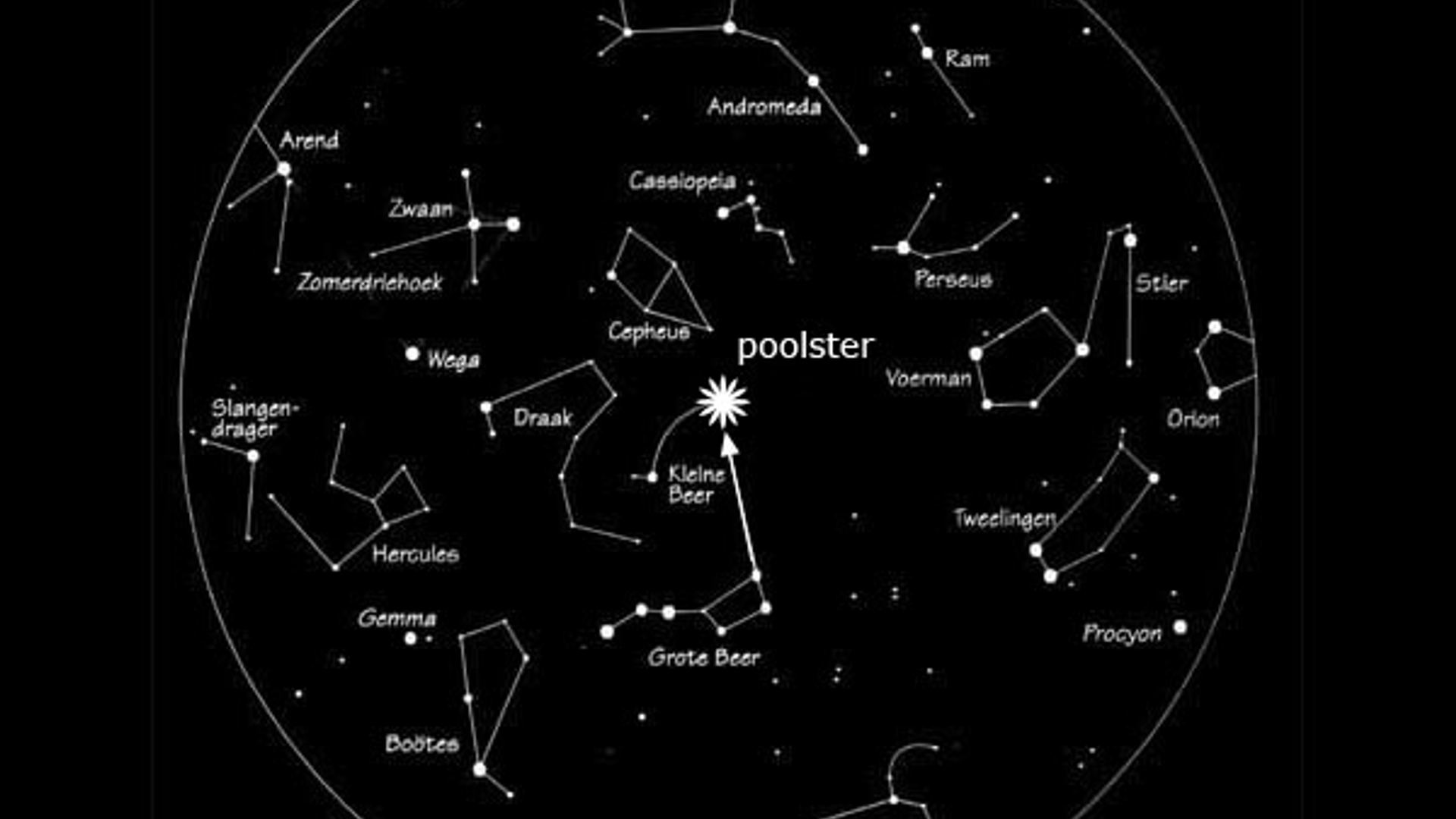 sterrenhemel_poolster.jpg