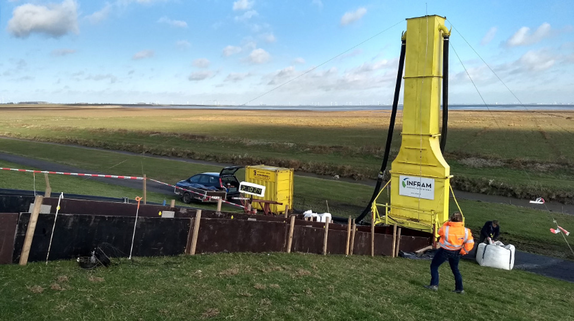 Totale golfopstelling