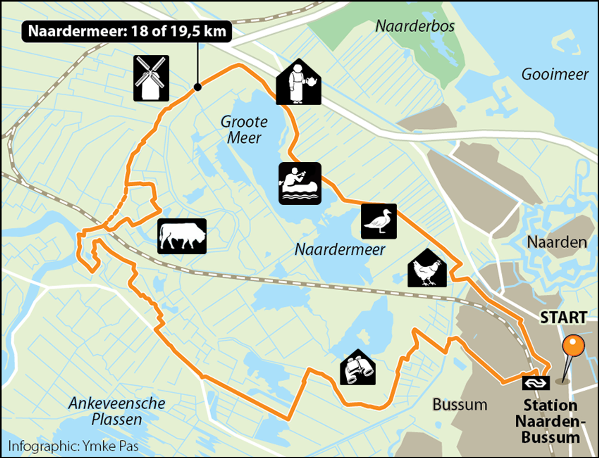 Mensen van het Naardermeer - kaart 2
