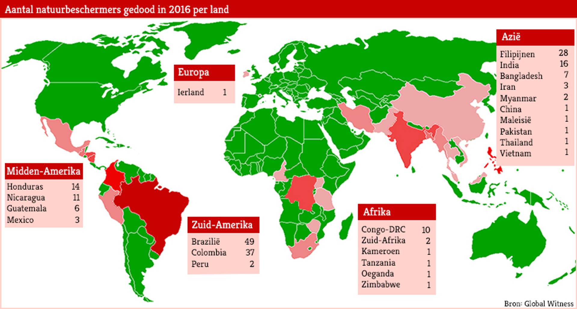 Gedode_Natuurbeschermers_per_land