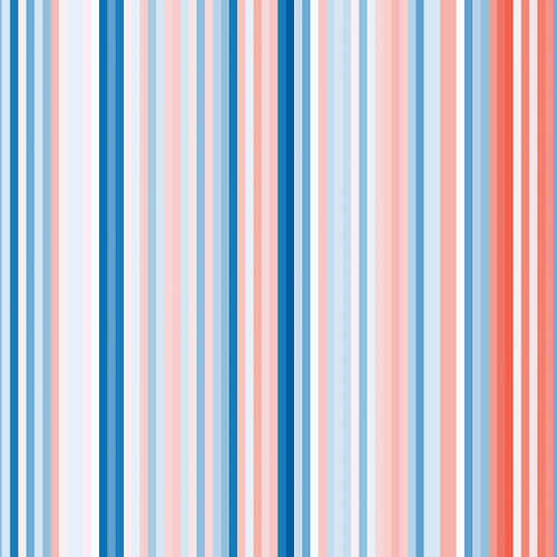 Afbeelding van 'Landen zijn verplicht het klimaat te beschermen', oordeelt ICJ